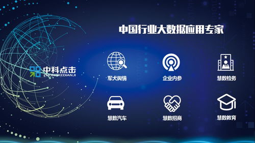 中科點(diǎn)擊遼寧公司閃耀APEC技展會(huì)，以數(shù)據(jù)智能技術(shù)賦能中小企業(yè)創(chuàng)新之路