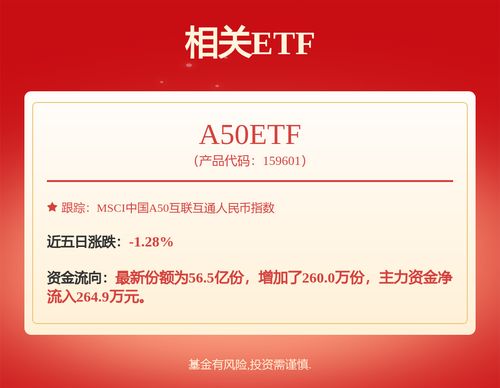 食品飲料行業(yè)點(diǎn)評(píng) 線(xiàn)上酒類(lèi)銷(xiāo)售持續(xù)高增，包裝飲料與休閑零食年內(nèi)紅包關(guān)注度提升